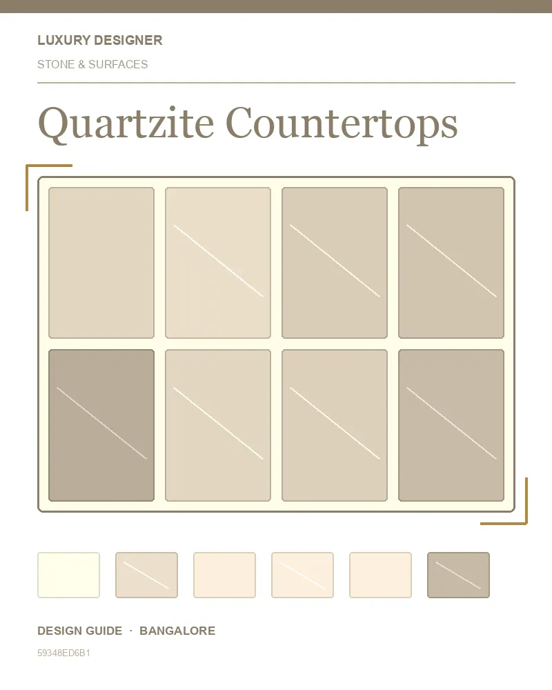 Original editorial cover for Quartzite Countertops, an interior design guide for Indian homes